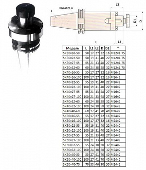    7:24 - 50, d-22, L-100  25827 .2, -  . .  .     