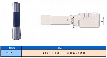     R8 (7/16"- 20UNF)     / d 4